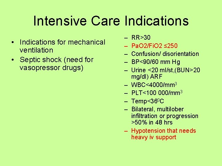 Intensive Care Indications • Indications for mechanical ventilation • Septic shock (need for vasopressor