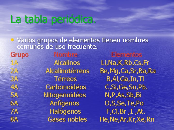 La tabla periódica. • Varios grupos de elementos tienen nombres comunes de uso frecuente.