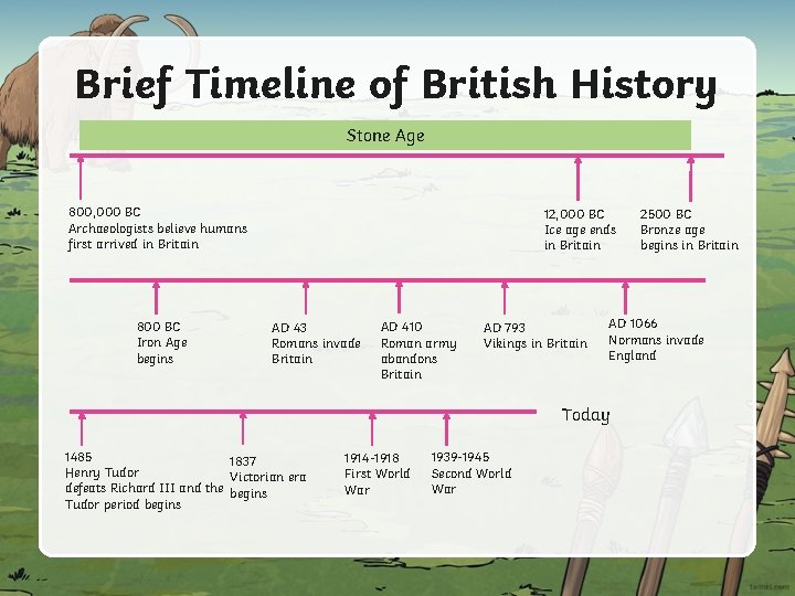 Brief Timeline of British History Stone Age 800, 000 BC Archaeologists believe humans first