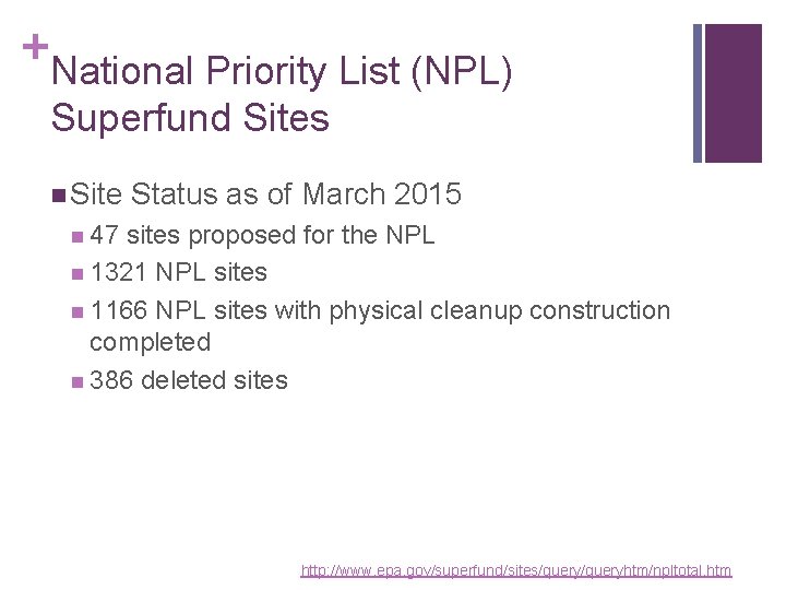 + National Priority List (NPL) Superfund Sites n Site Status as of March 2015