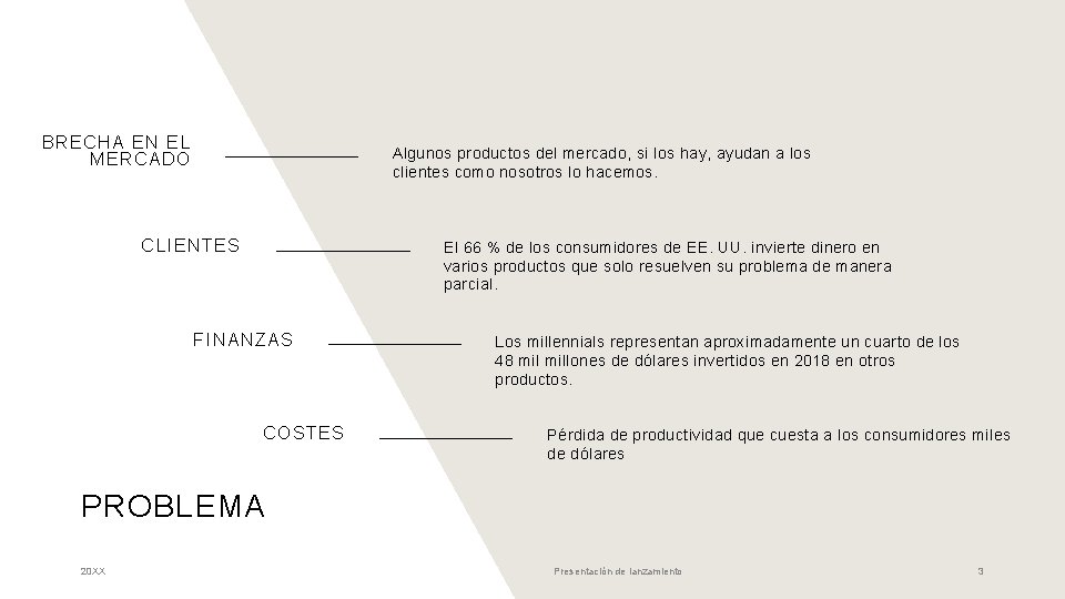 BRECHA EN EL MERCADO Algunos productos del mercado, si los hay, ayudan a los