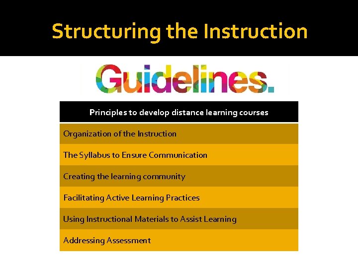 Teaching and Distance Education Chapter 6 Presented By