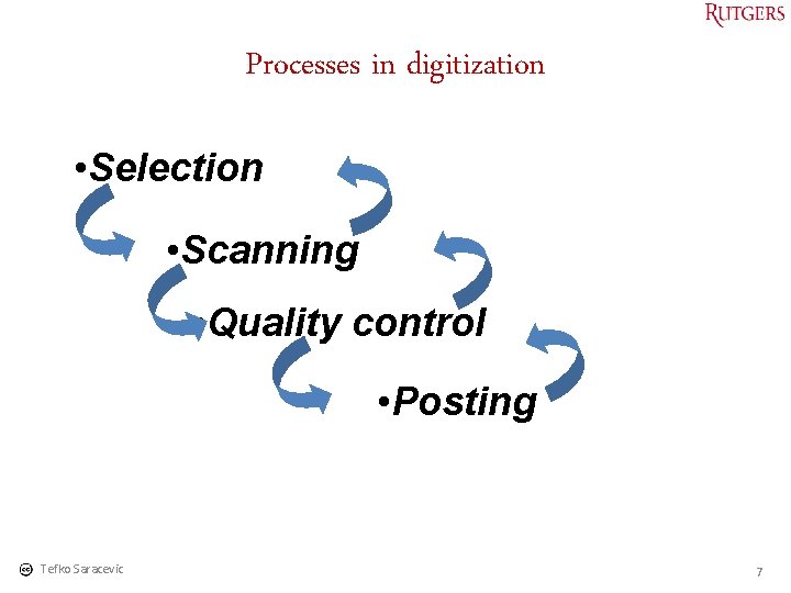 Processes in digitization • Selection • Scanning • Quality control • Posting Tefko Saracevic