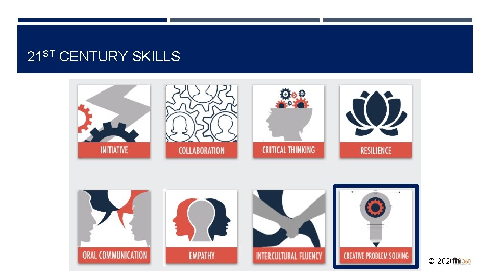 21 ST CENTURY SKILLS © 2020 