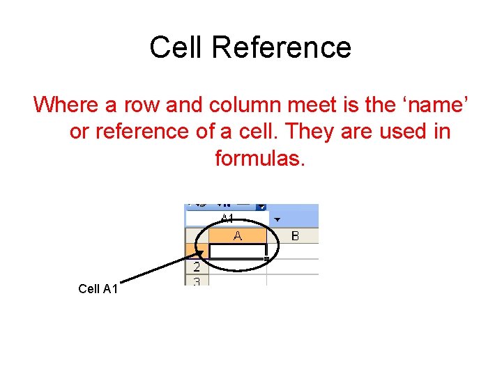 Cell Reference Where a row and column meet is the ‘name’ or reference of