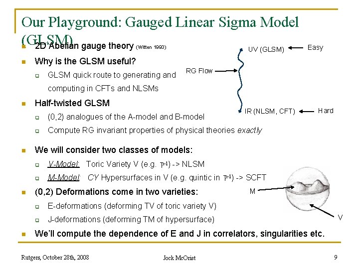 Our Playground: Gauged Linear Sigma Model (GLSM) n 2 D Abelian gauge theory UV