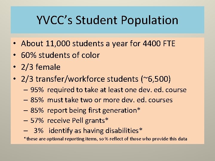 YVCC’s Student Population • • About 11, 000 students a year for 4400 FTE YVCC’s Student Population • • About 11, 000 students a year for 4400 FTE