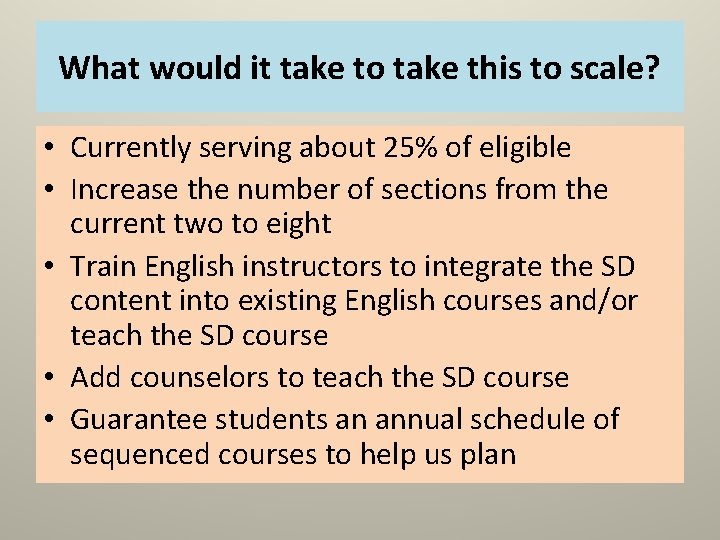 What would it take to take this to scale? • Currently serving about 25% What would it take to take this to scale? • Currently serving about 25%
