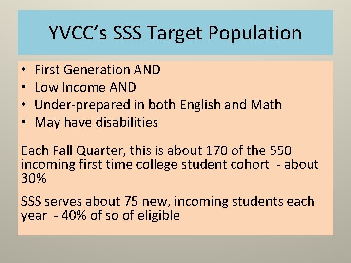YVCC’s SSS Target Population • • First Generation AND Low Income AND Under-prepared in YVCC’s SSS Target Population • • First Generation AND Low Income AND Under-prepared in