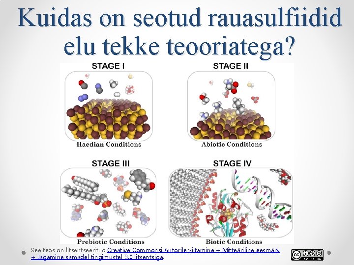 Kuidas on seotud rauasulfiidid elu tekke teooriatega? See teos on litsentseeritud Creative Commonsi Autorile