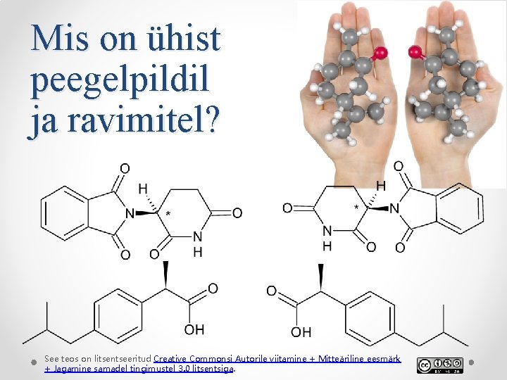 Mis on ühist peegelpildil ja ravimitel? See teos on litsentseeritud Creative Commonsi Autorile viitamine