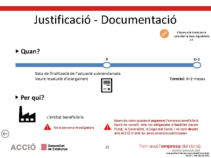 Justificació - Documentació Cliqueu a la icona per a consultar la base reguladora 13