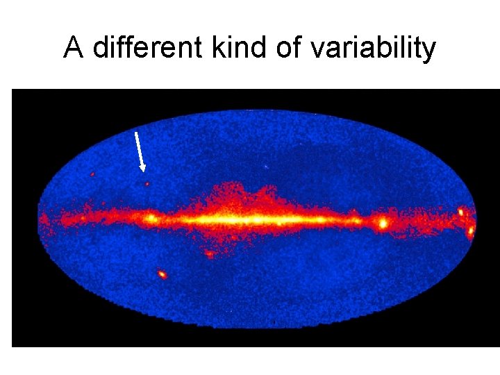 A different kind of variability 