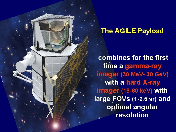 The AGILE Payload combines for the first time a gamma-ray imager (30 Me. V-