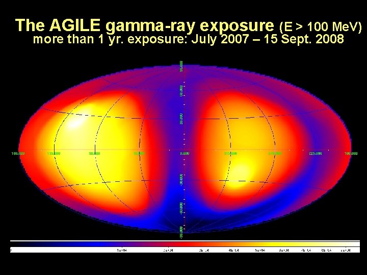 The AGILE gamma-ray exposure (E > 100 Me. V) more than 1 yr. exposure: