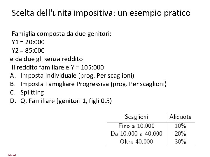 Scelta dell'unita impositiva: un esempio pratico Famiglia composta da due genitori: Y 1 =