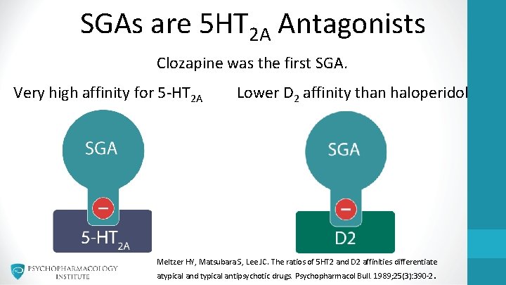 SGAs are 5 HT 2 A Antagonists Clozapine was the first SGA. Very high