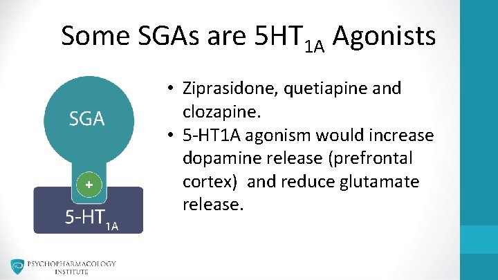 Some SGAs are 5 HT 1 A Agonists • Ziprasidone, quetiapine and clozapine. •