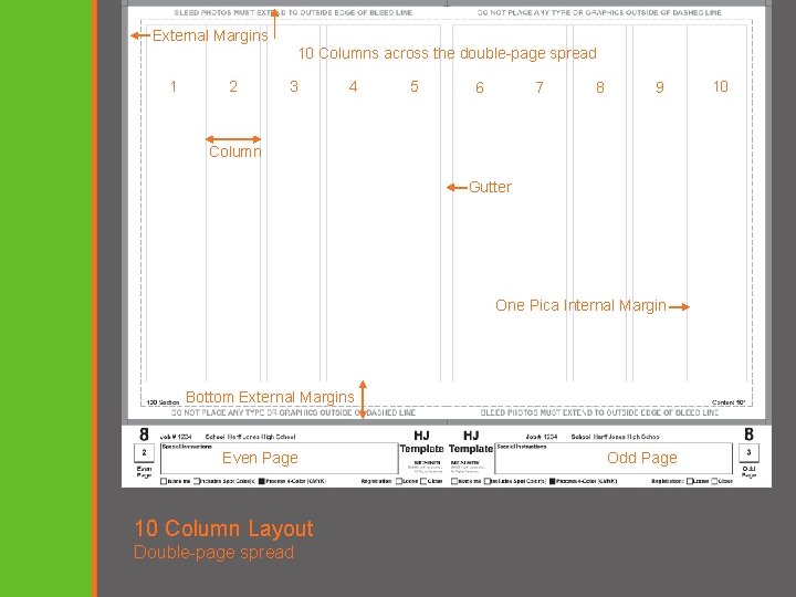 External Margins 10 Columns across the double-page spread 1 2 3 4 5 6