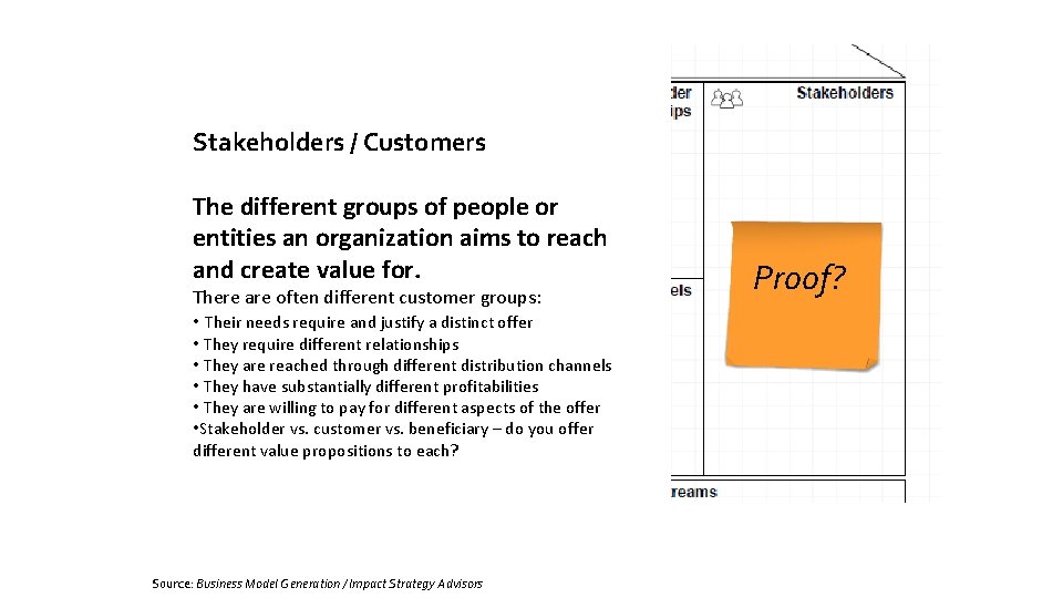 Stakeholders / Customers The different groups of people or entities an organization aims to