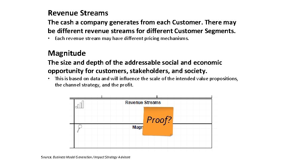 Revenue Streams The cash a company generates from each Customer. There may be different