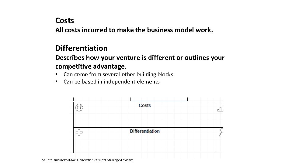 Costs All costs incurred to make the business model work. Differentiation Describes how your