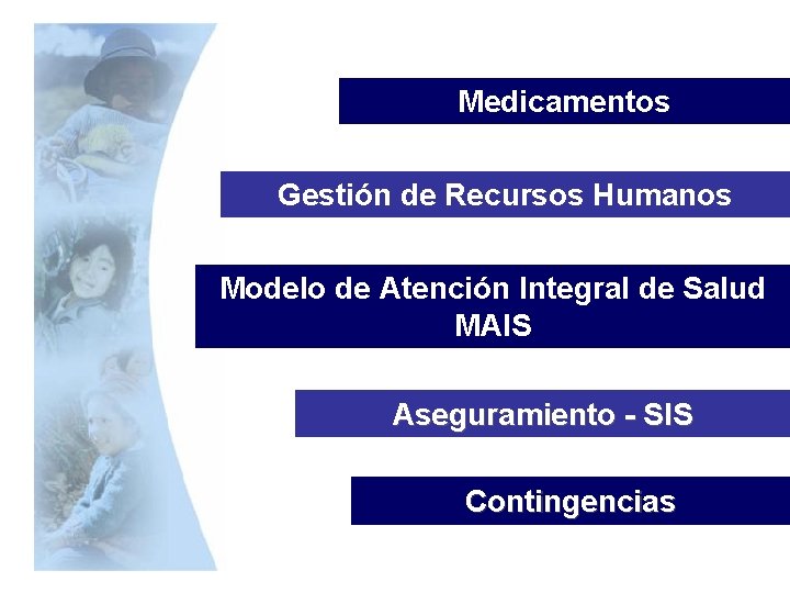 Medicamentos Gestión de Recursos Humanos Modelo de Atención Integral de Salud MAIS Aseguramiento -