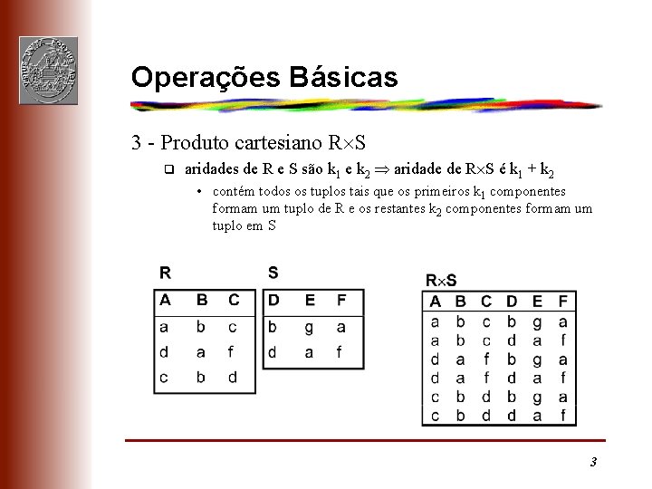 Operações Básicas 3 - Produto cartesiano R S q aridades de R e S