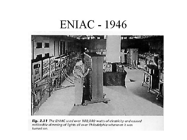 ENIAC - 1946 