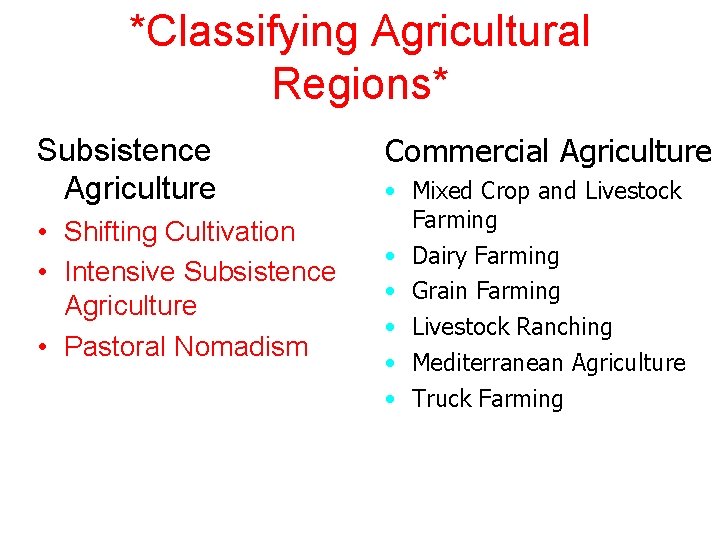 *Classifying Agricultural Regions* Subsistence Agriculture • Shifting Cultivation • Intensive Subsistence Agriculture • Pastoral