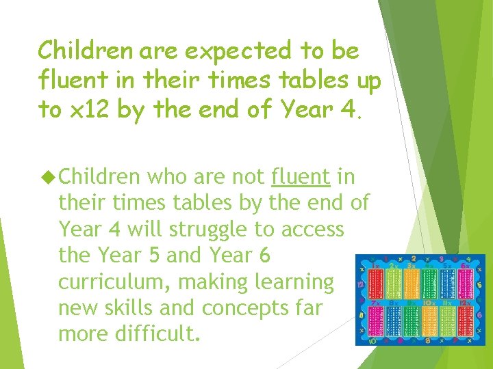 Children are expected to be fluent in their times tables up to x 12