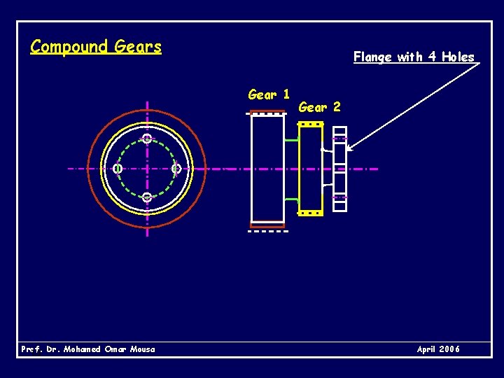 Compound Gears Flange with 4 Holes Gear 1 Prof. 14 Dr. Mohamed Omar Mousa
