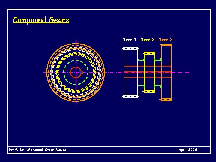 Compound Gears Gear 1 Gear 2 Gear 3 Prof. 15 Dr. Mohamed Omar Mousa