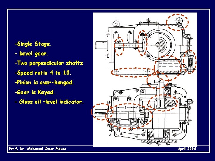 -Single Stage. - bevel gear. -Two perpendicular shafts -Speed ratio 4 to 10. -Pinion