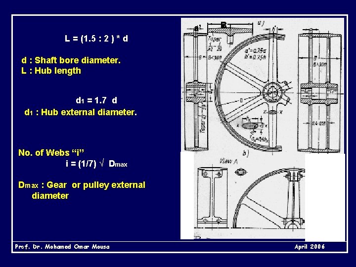 a’ B L = (1. 5 : 2 ) * d d : Shaft