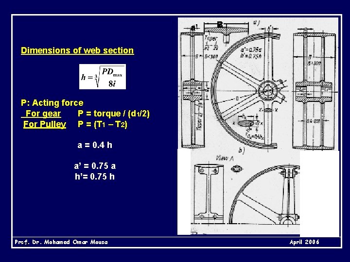 a’ B Dimensions of web section P: Acting force For gear P = torque