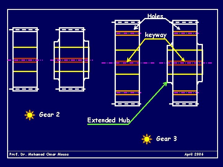 Holes keyway Gear 2 Extended Hub Gear 3 Prof. 3 Dr. Mohamed Omar Mousa