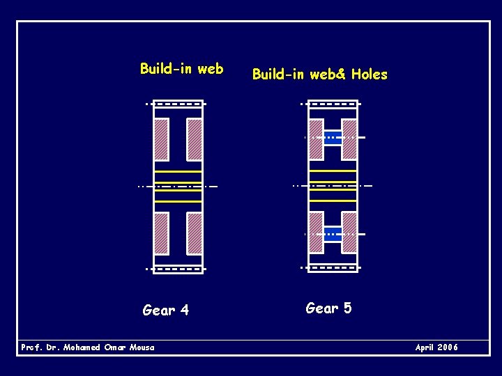 Build-in web Gear 4 Prof. 7 Dr. Mohamed Omar Mousa Build-in web& Holes Gear