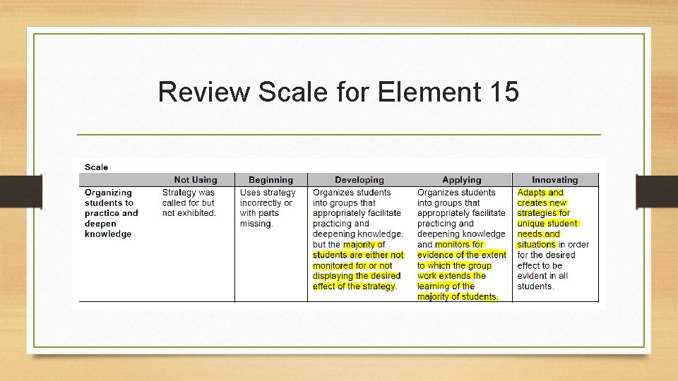 Review Scale for Element 15 