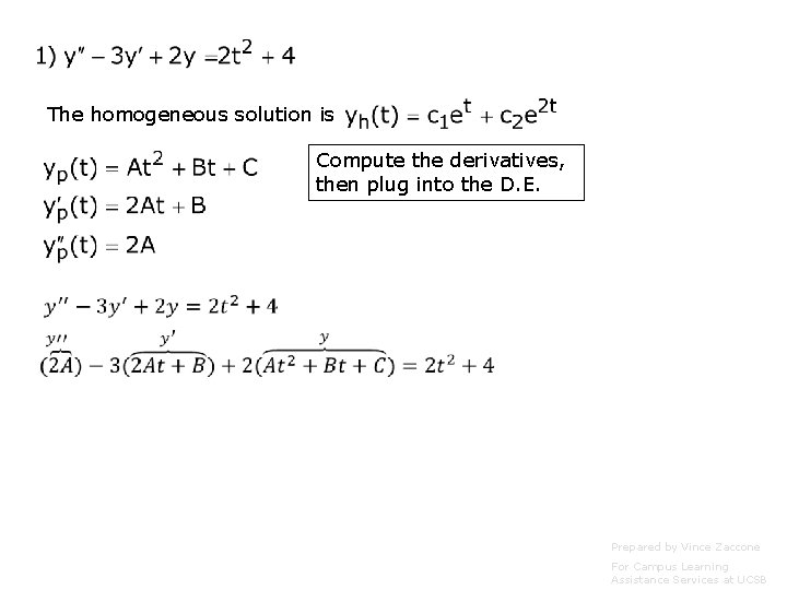 The homogeneous solution is Compute the derivatives, then plug into the D. E. Prepared