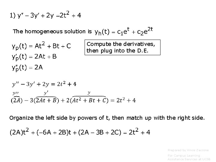 The homogeneous solution is Compute the derivatives, then plug into the D. E. Organize