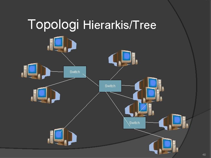 Topologi Hierarkis/Tree Switch 40 