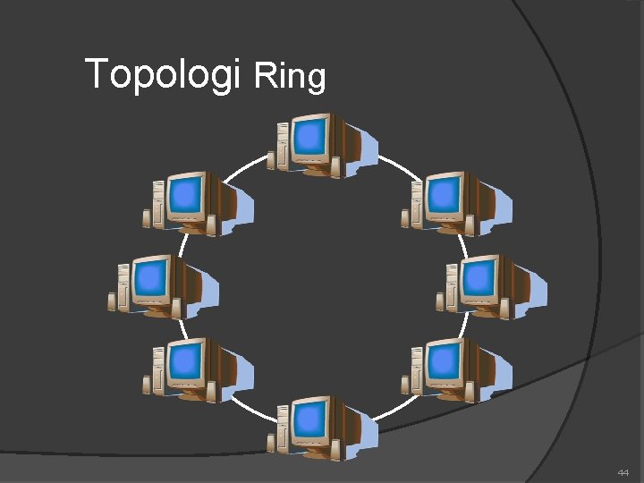 Topologi Ring 44 