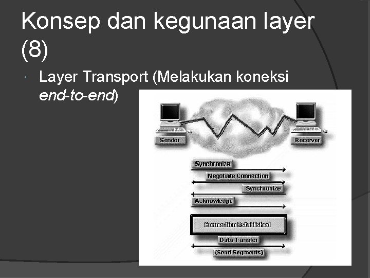 Konsep dan kegunaan layer (8) Layer Transport (Melakukan koneksi end-to-end) 