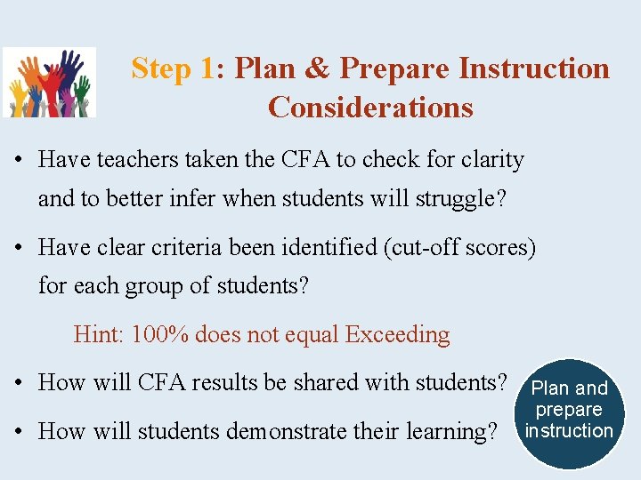 Step 1: Plan & Prepare Instruction Considerations • Have teachers taken the CFA to