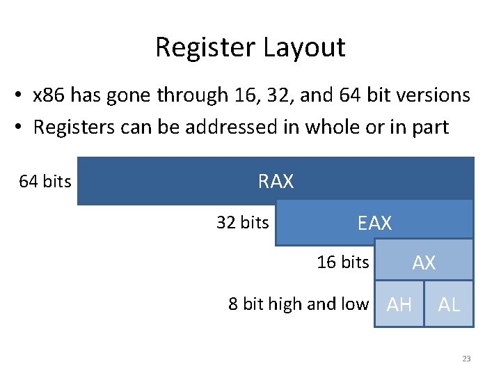 Register Layout • x 86 has gone through 16, 32, and 64 bit versions