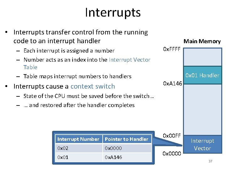 Interrupts • Interrupts transfer control from the running code to an interrupt handler –