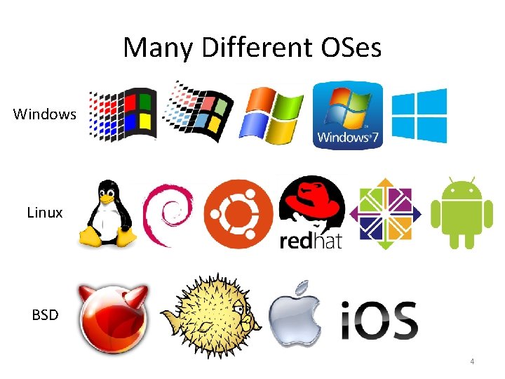 Many Different OSes Windows Linux BSD 4 