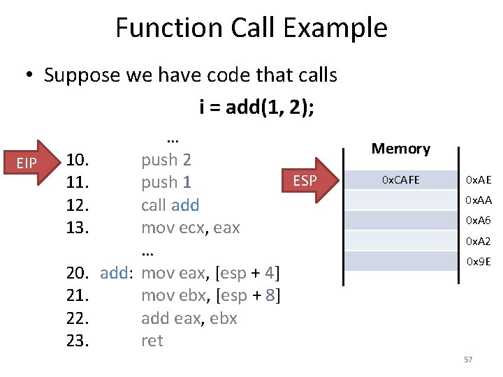 Function Call Example • Suppose we have code that calls i = add(1, 2);