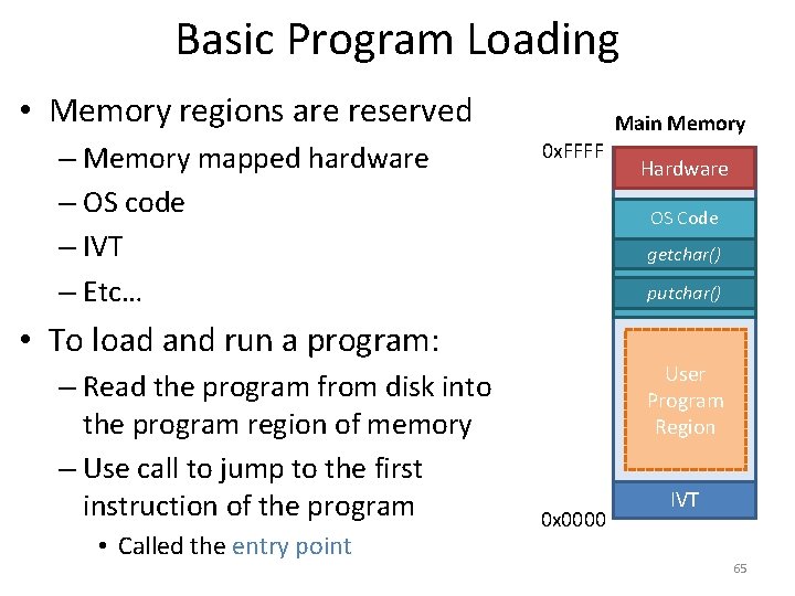 Basic Program Loading • Memory regions are reserved – Memory mapped hardware – OS